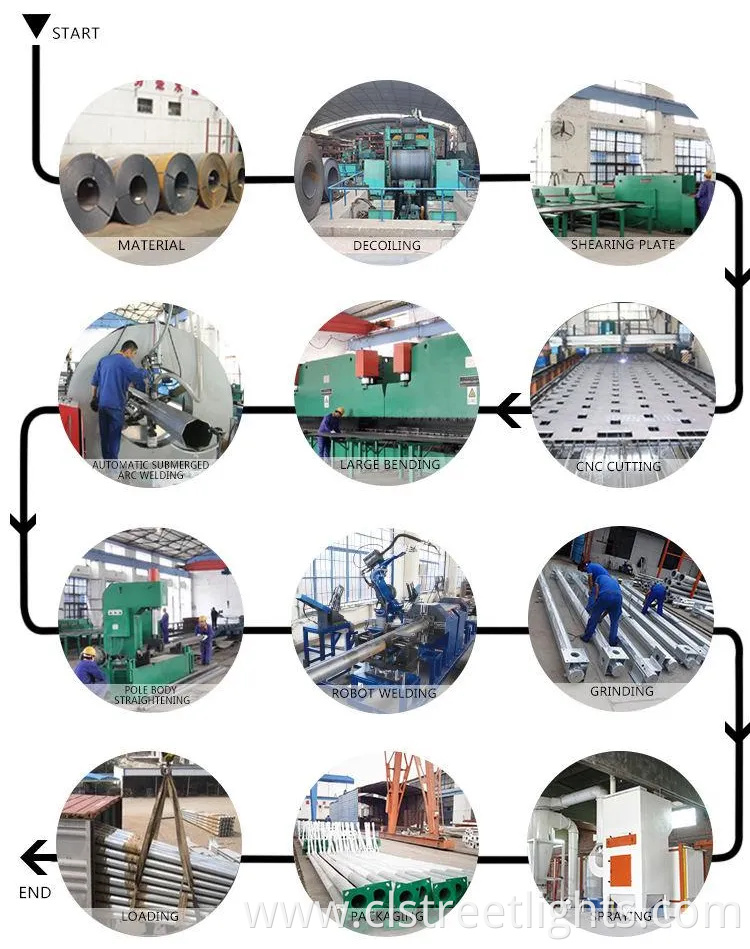 All in Two Integrated Solar LED Power Street Light with 5 Years Warranty